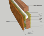 Insulated Garden Office-officialenergyfue